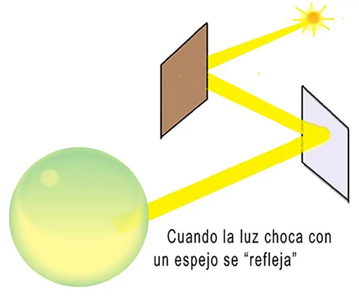 Dónde adquirir La ciudad oculta 1 016 espejos 200