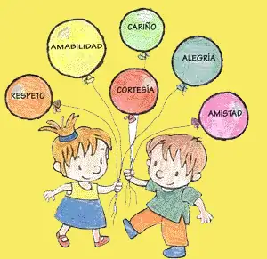 valores
