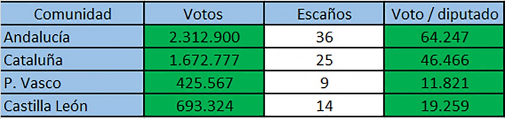 imagen2