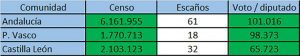 imagen3